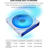 Lian Li UNI Fan SL-Infinity Wireless 120mm ARGB Reverse Blade Case Fan with Controller - Triple Fan Pack - White